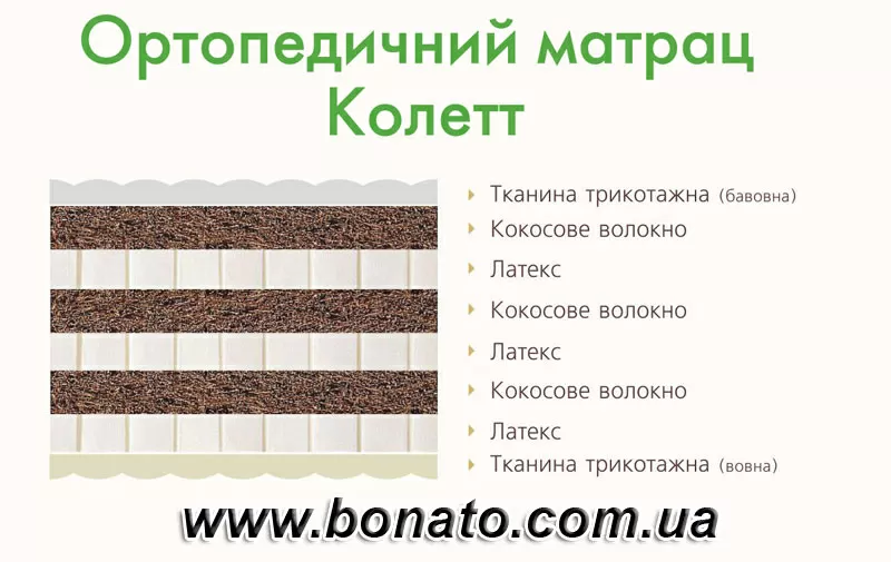 Продам новые беспружинные матрасы с кокосом и латексом