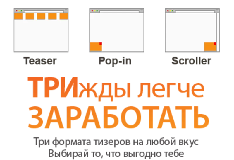 Планирование и проведение рекламы в интернет-сети.Контекстная реклама. 2