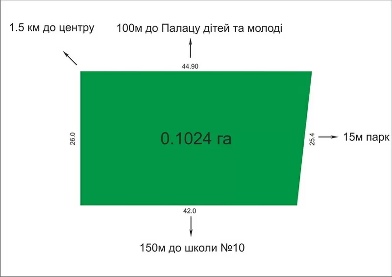 Ділянка в р-ні Грабник для Вашого родового маєтку 4