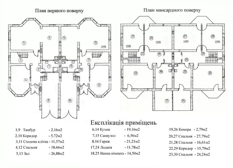 Інд. одноповерховий спарений житловий будинок з мансардою,  р-н Боярки 2